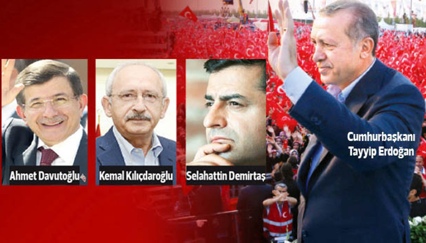 Avrupaya geliyorlar