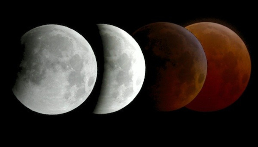 Ay Tutulması nedir Ay Tutulması ne zaman ve nasıl olur