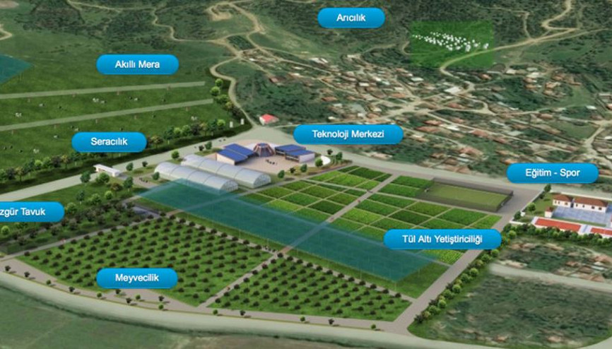 Köylerimiz akıllanıyor