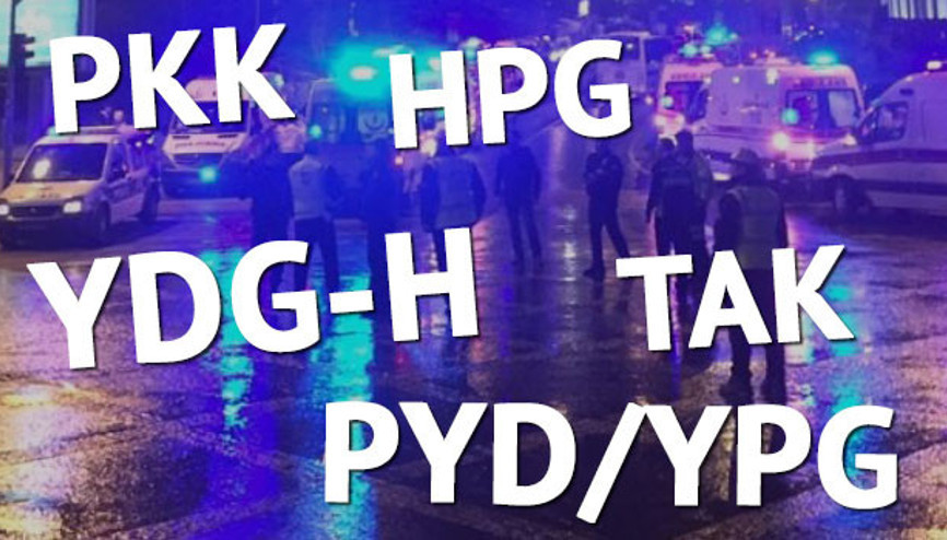 İsim farklı örgüt aynı İsim farklı örgüt aynı