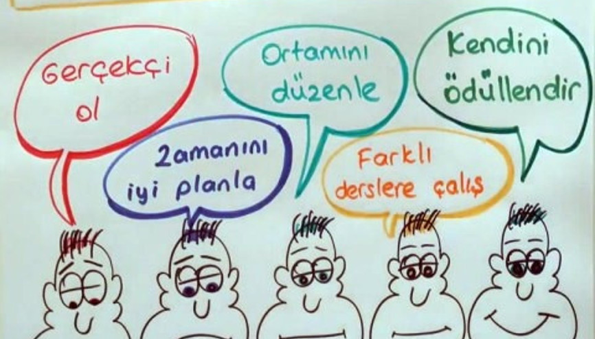 Verimli Çalışma Programı