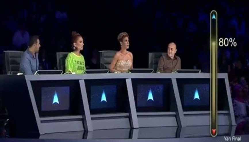 Rising Star ile İşte Benim Stilim karıştı