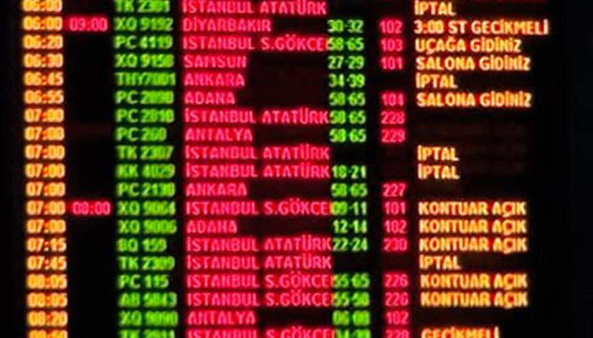 İZMİRDE HAVA ULAŞIMINA SİS ENGELİ