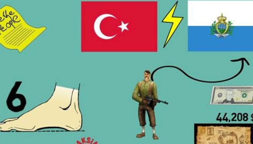 Gereksiz Bilgiler - 3