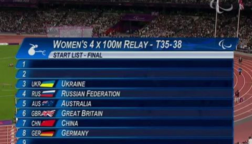 Paralimpik Olimpiyat Oyunları Bayanlar 4x100m T35/T38 Finali