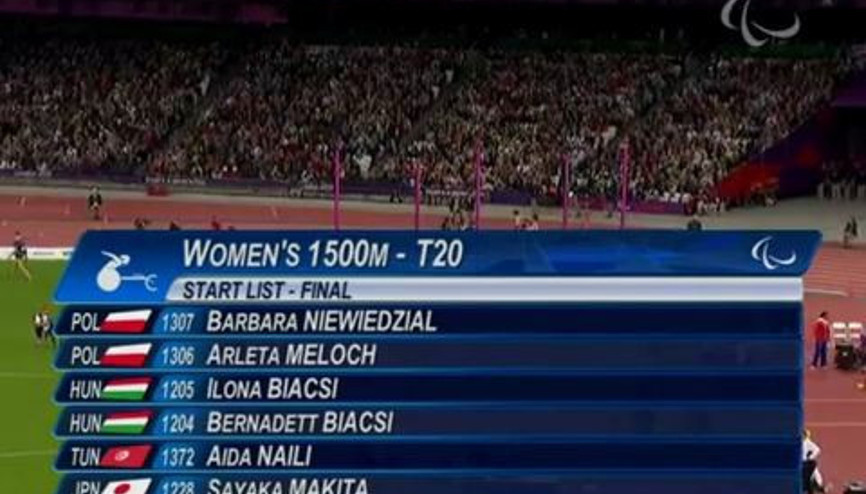 Paralimpik Olimpiyat Oyunları Bayanlar 1500m T20 Finali