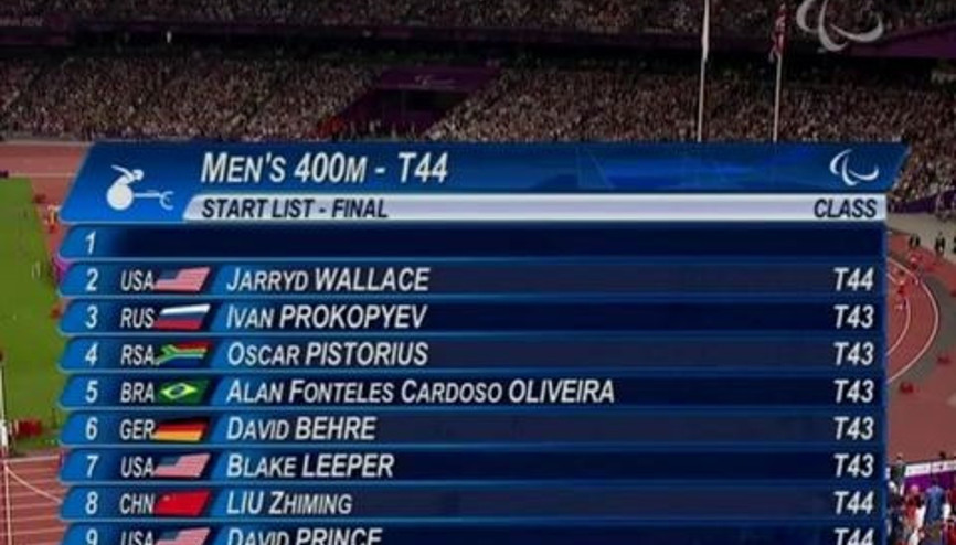 Paralimpik  Olimpiyat  Oyunları Erkekler 400m