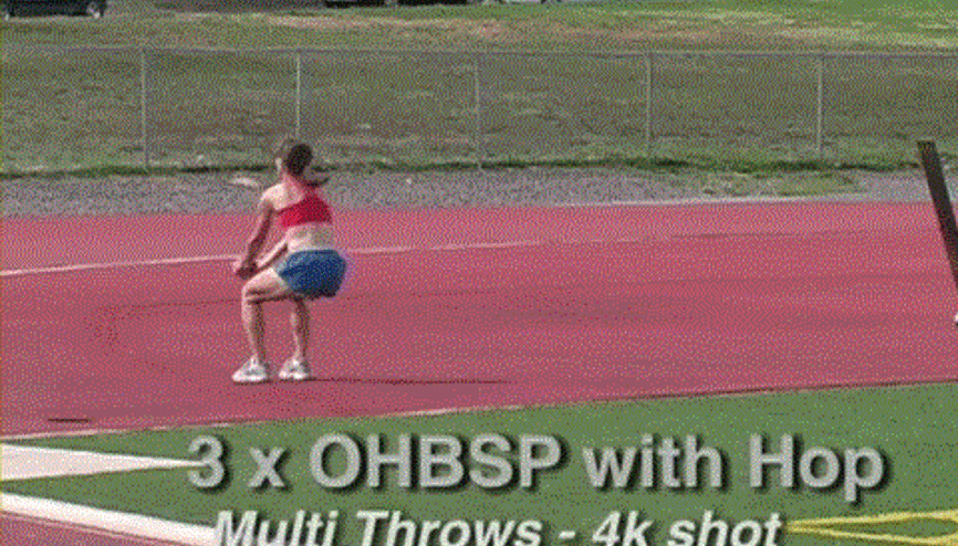 Antrenman Sistemini Değiştir Hız Kazan