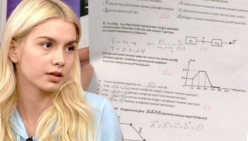 Aleyna Tilkinin disiplin cezası alma nedeni şaşırttı