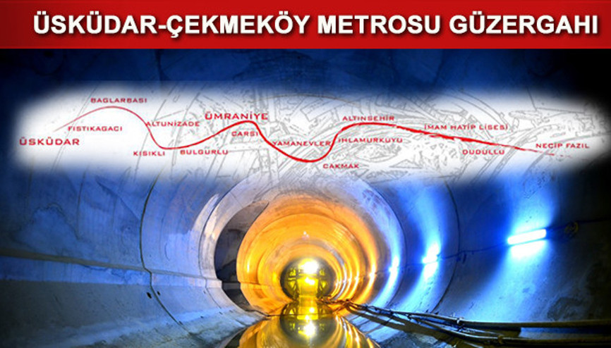 Üsküdar Çekmeköy metrosunda sona doğru Üsküdar Çekmeköy metrosunda sona doğru