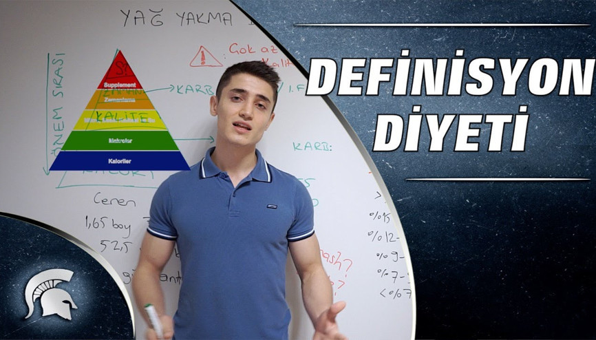 Adan Zye Yağ Yakma Definasyon Beslenme Planı Nasıl Hazırlanır