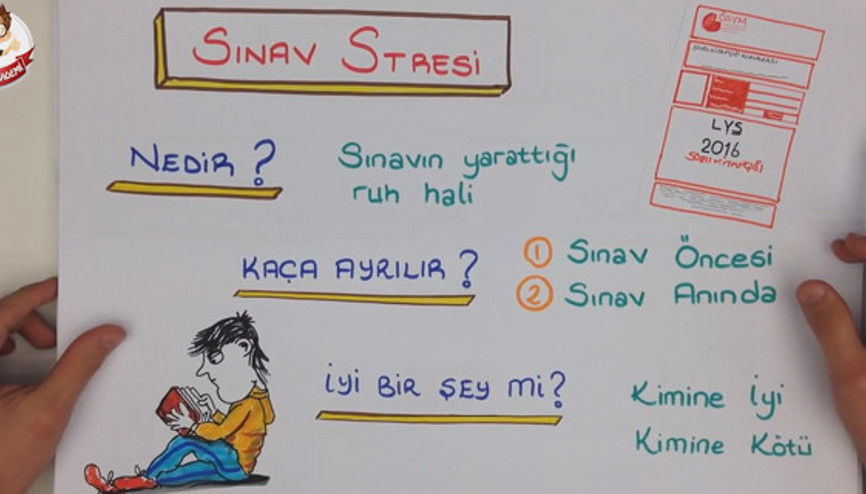 5 dkda sınav stresi