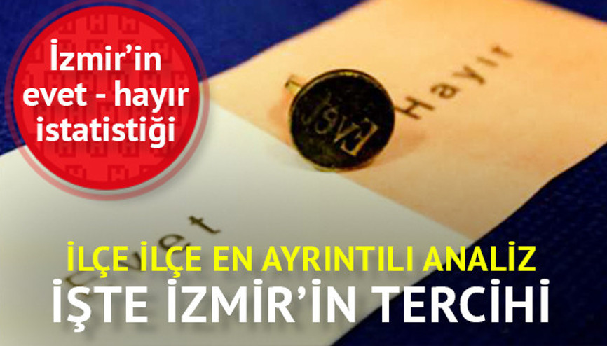 İzmir tüm ilçeleriyle Hayır dedi
