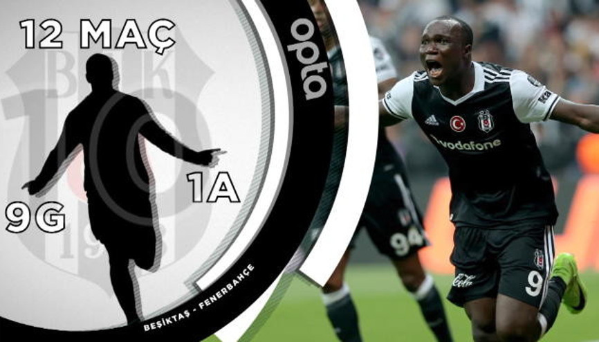 5 Detay: Süper Lig’de 30. Hafta Sonrası