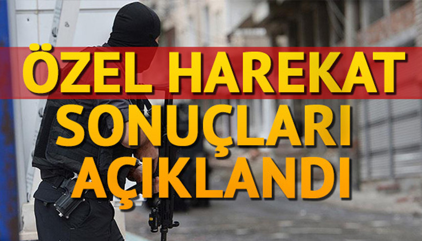PÖH sonuçları açıklandı İşte, Polis Akademisi özel harekat sonuçları PÖH sonuçları açıklandı İşte, Polis Akademisi özel harekat sonuçları
