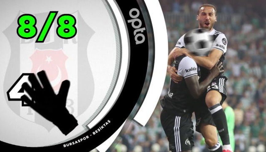 5 Detay: Süper Lig’de 31. Hafta Sonrası