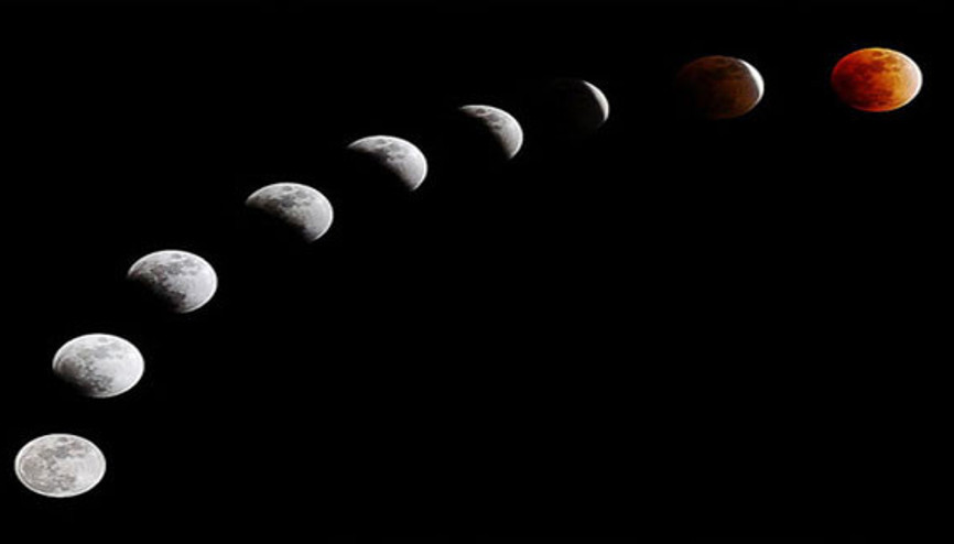 21 Haziran Yaz Gündönümü nedir Yaz Gündönümünde neler yaşanır