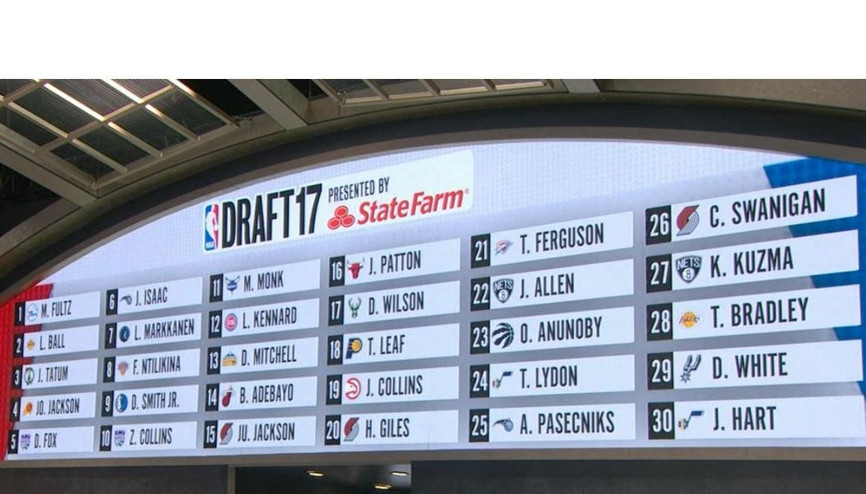 NBA Draft 2017 sonuçlandı
