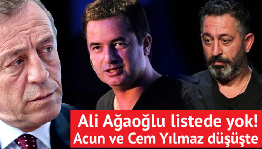 2016 vergi rekortmenleri belli oldu İşte dikkat çeken detay... 2016 vergi rekortmenleri belli oldu İşte dikkat çeken detay...