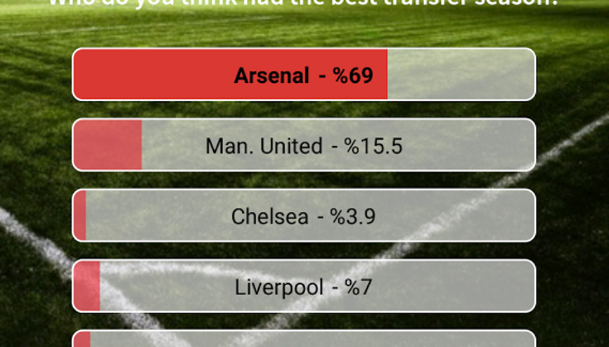Tüm sporseverleri bir araya getiren uygulama: Vole