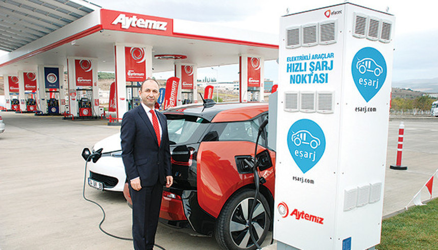 Artık enerji istasyonu Artık enerji istasyonu