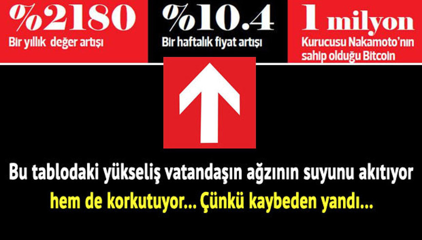 Dünyayı yerinden oynattı, Türkiyede hızla yayılıyor... Dünyayı yerinden oynattı, Türkiyede hızla yayılıyor...