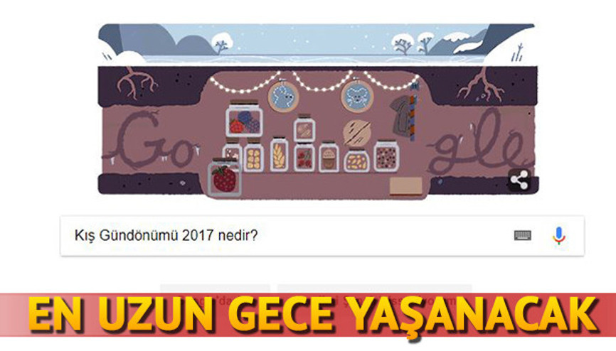 Kış Gündönümü 2017 ne anlam ifade ediyor En uzun gece yaşanacak