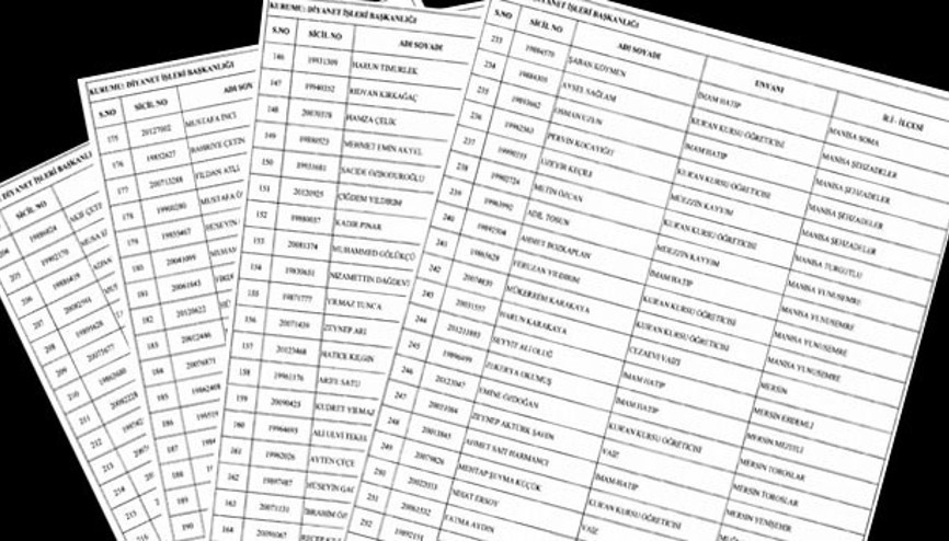 İşte KHK ile kamudan ihraç edilenlerin listesi