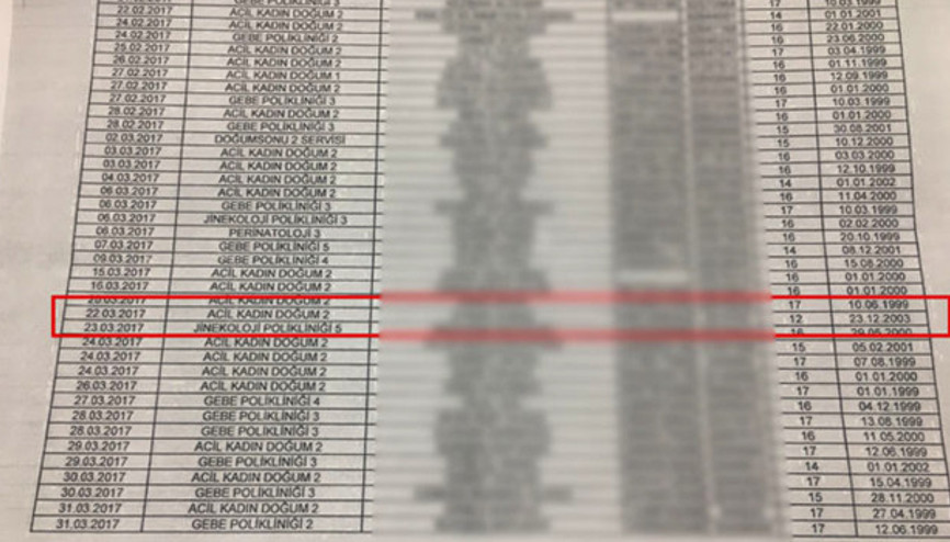 Utanç listesine Bakanlıktan açıklama Utanç listesine Bakanlıktan açıklama