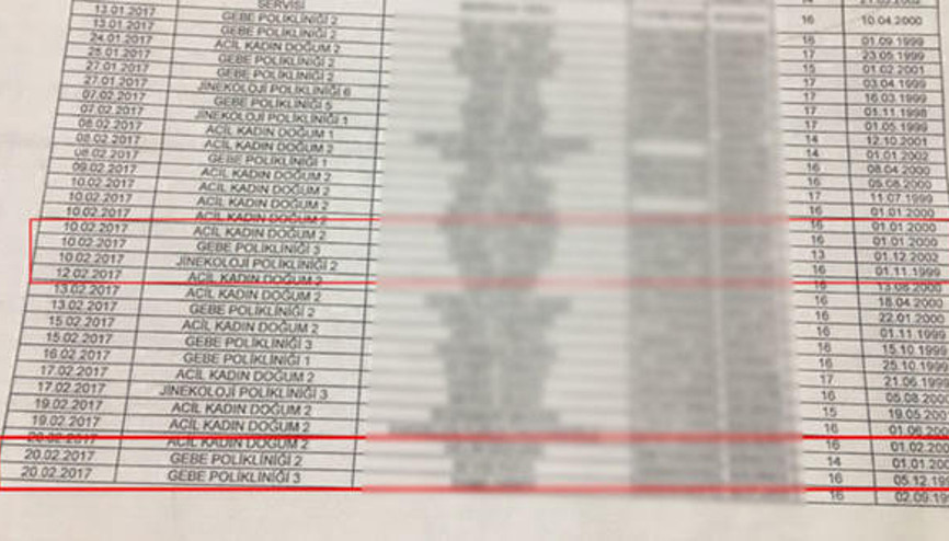 Son dakika... 115 hamile çocuk skandalıyla ilgili flaş gelişme Son dakika... 115 hamile çocuk skandalıyla ilgili flaş gelişme