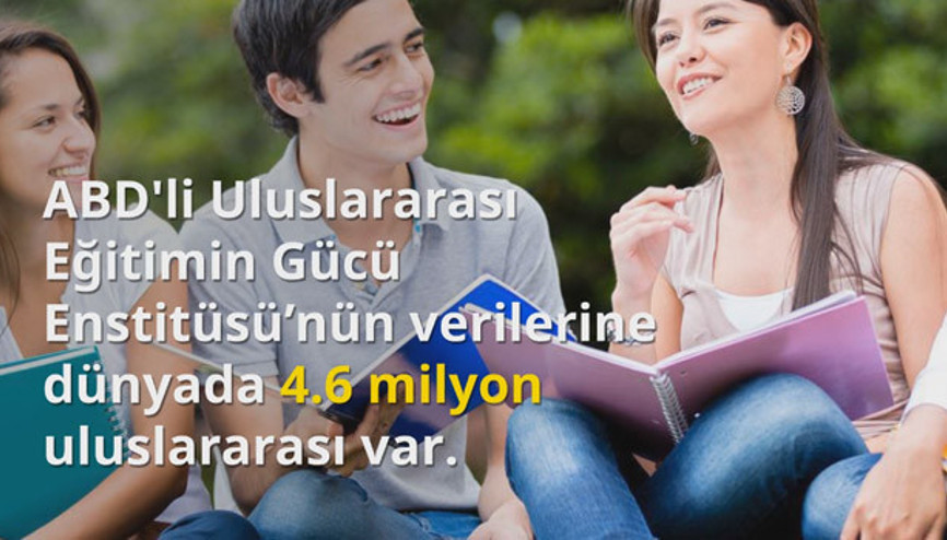 Yükseköğretim pazarının en büyük oyuncularını merak ettiniz mi