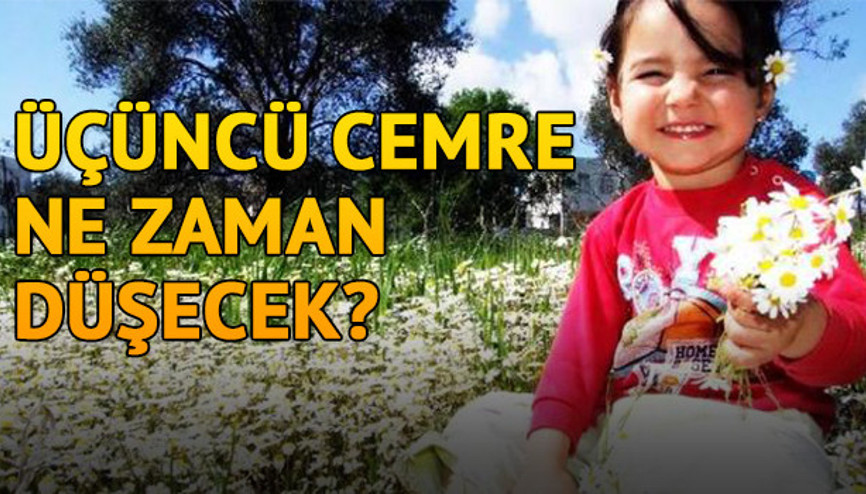Cemre toprağa ne zaman düşüyor Üçüncü Cemre ne zaman düşecek Cemre toprağa ne zaman düşüyor Üçüncü Cemre ne zaman düşecek