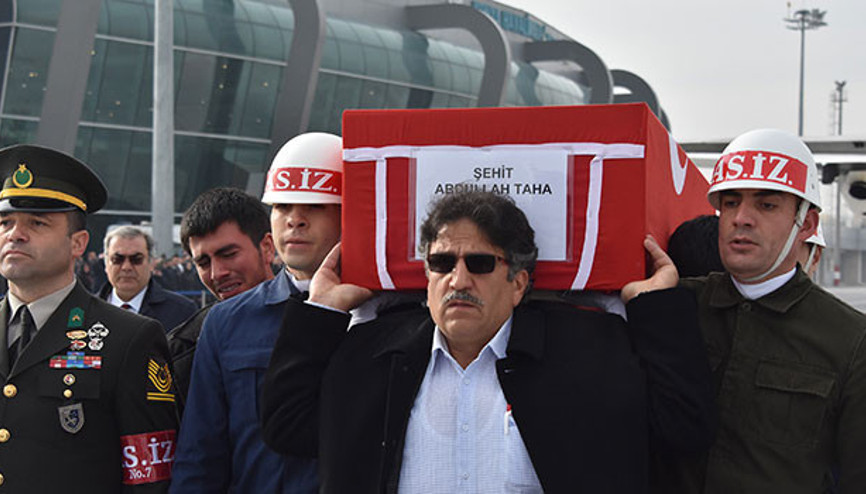 Bir babanın en ağır yükü... Şehit oğlunun tabutunu taşıdı Bir babanın en ağır yükü... Şehit oğlunun tabutunu taşıdı