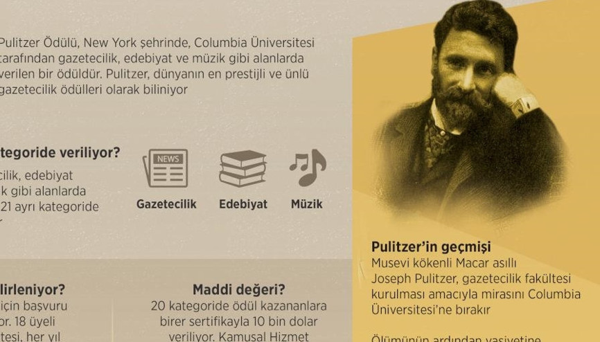Pulitzer ödülü nedir