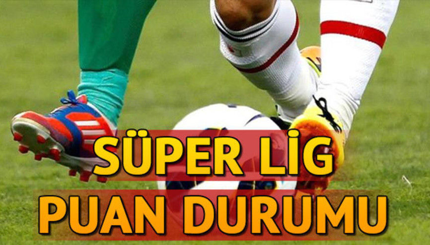 Süper Lig puan durumu tablosu ve kalan maçlar bilgisi.. Son şeklini aldı