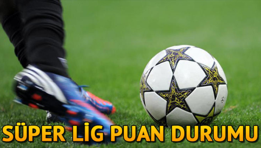 Süper Lig puan durumu Galatasaray Fenerbahçe Beşiktaş ve Başakşehir için nasıl şekillendi