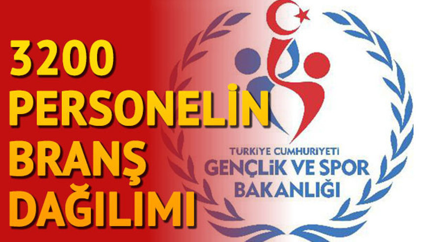 Gençlik ve Spor Bakanlığı 3200 personel alımı yapacak GBS personel alımı başvuru şartları