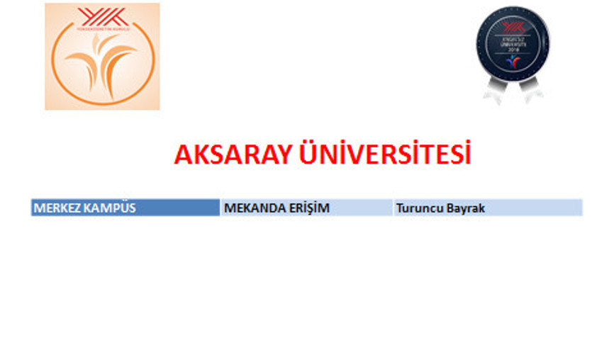 İşte bayrak ve nişan alan üniversiteler