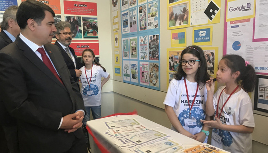 1.400 öğrenciye Harezmi Eğitim Modeli uygulandı