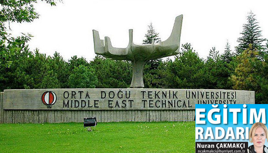 Araştırma üniversiteleri destek bekliyor