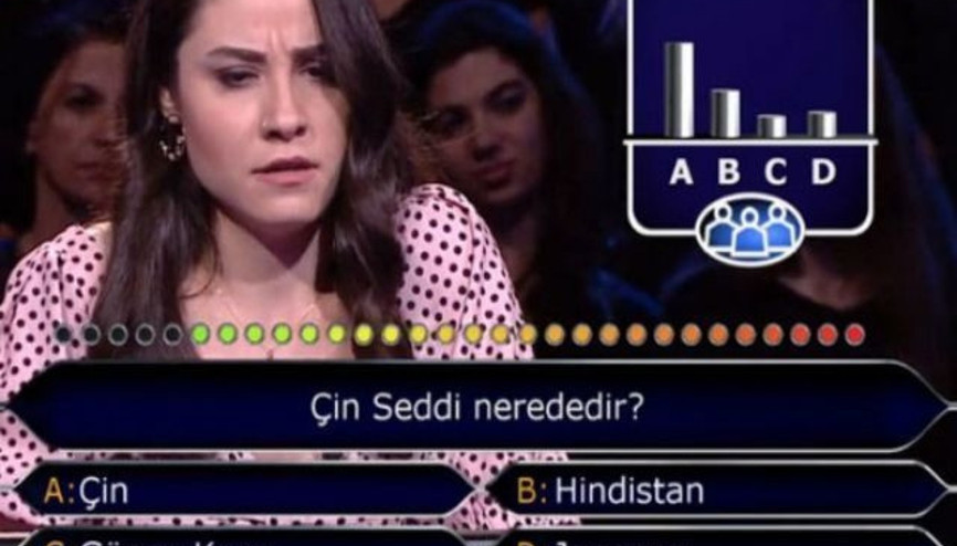 Kim Milyoner Olmak İsterdeki Çin Seddi olayı reklam mı