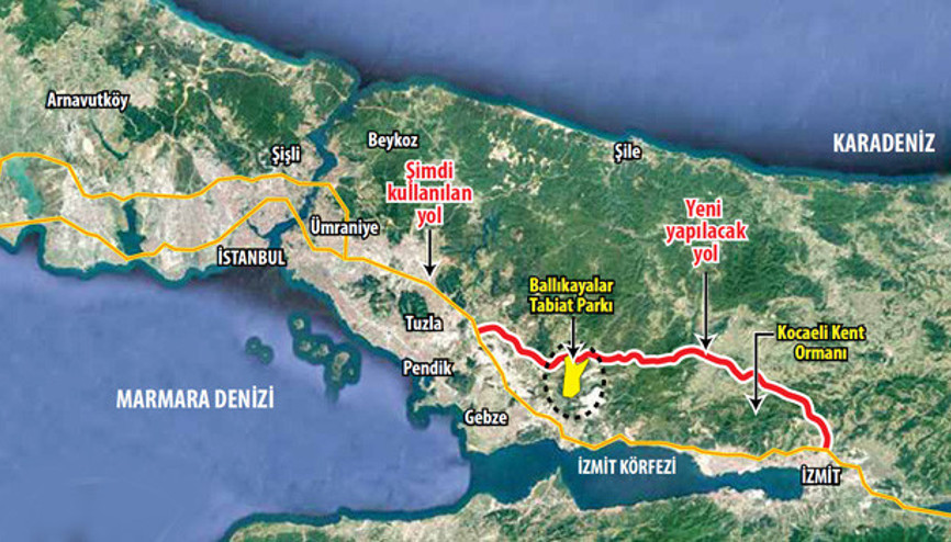 SİT yolu