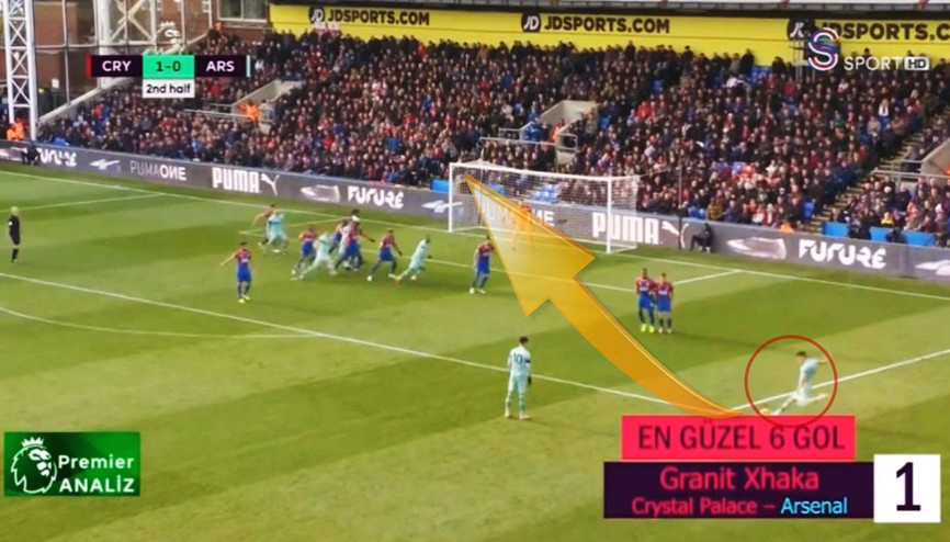 Adada haftanın golü Granit Xhakadan