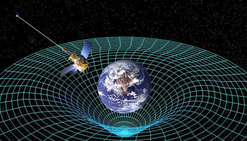 İzafiyet Teorisi nedir İzafiyet Teorisi hakkında merak edilenler