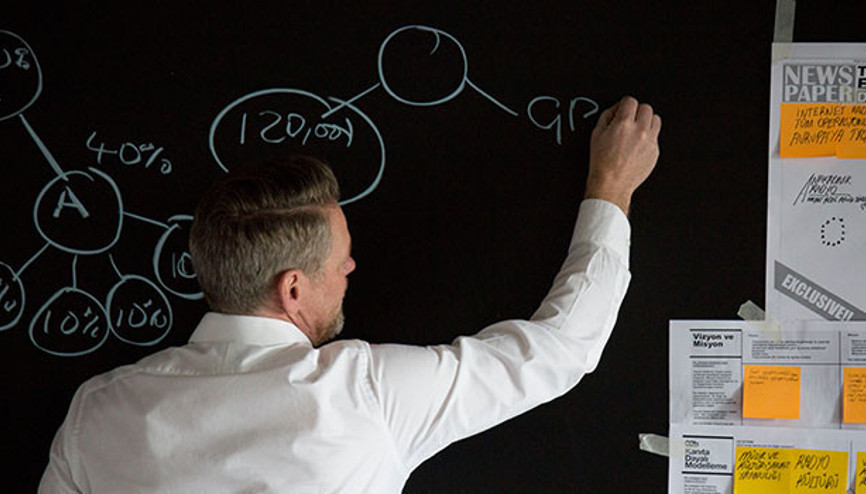 Yaratıcı Girişimcilik Programı başlıyor