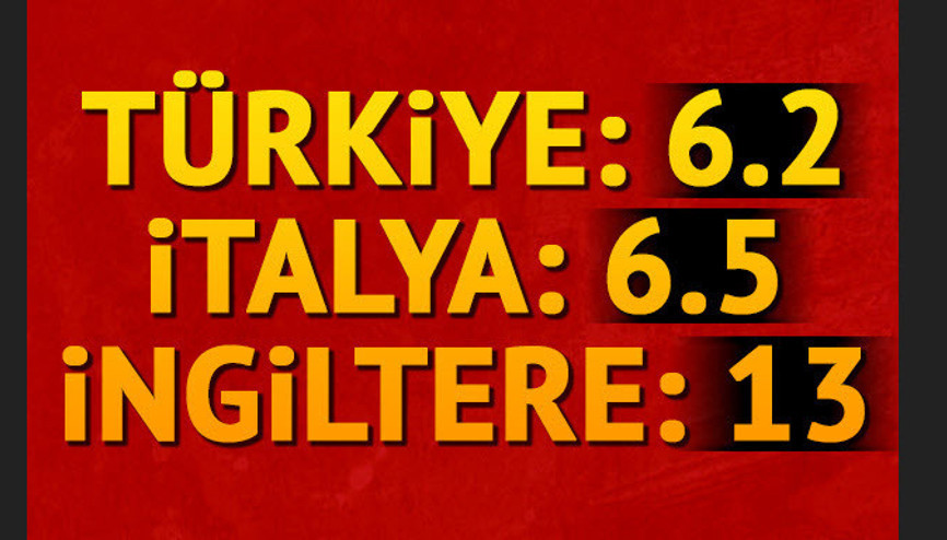 İnternet yarışının şampiyonu sınırları minik o ülke