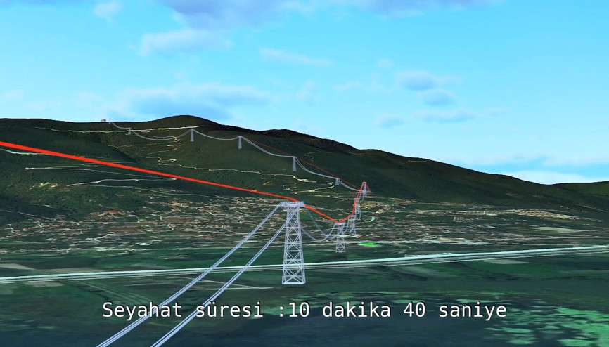 Kartepe zirvesi teleferikle çıkılacak Kartepe zirvesi teleferikle çıkılacak
