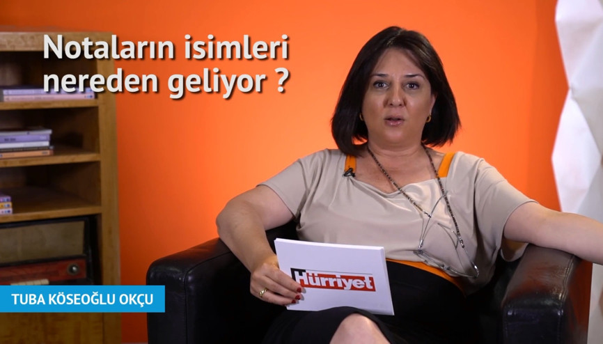 Notaların isimleri nereden geliyor 
