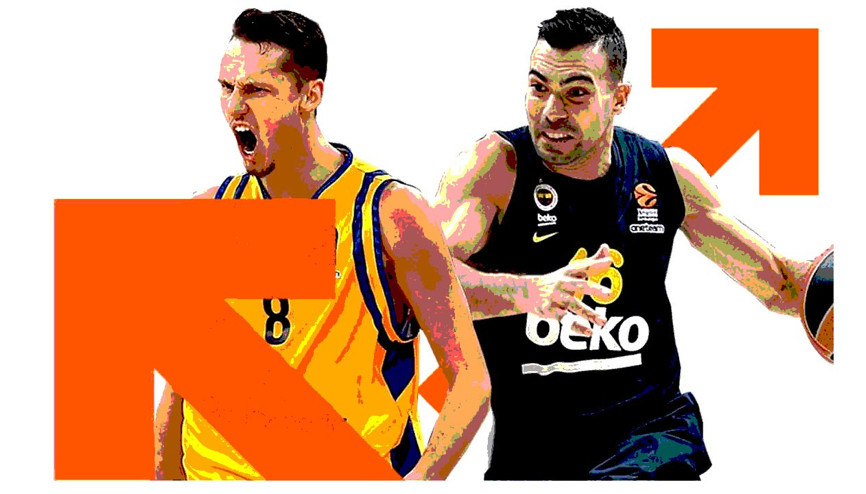 F.Bahçe, Kanarya Adalarında iddaada öne çıkan ise...