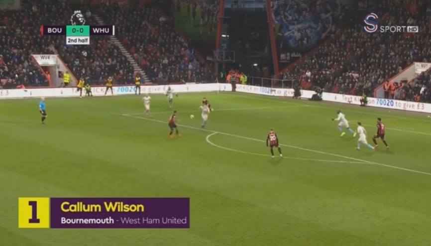 Callum Wilsondan haftanın golü Destan yazdı... Callum Wilsondan haftanın golü Destan yazdı...